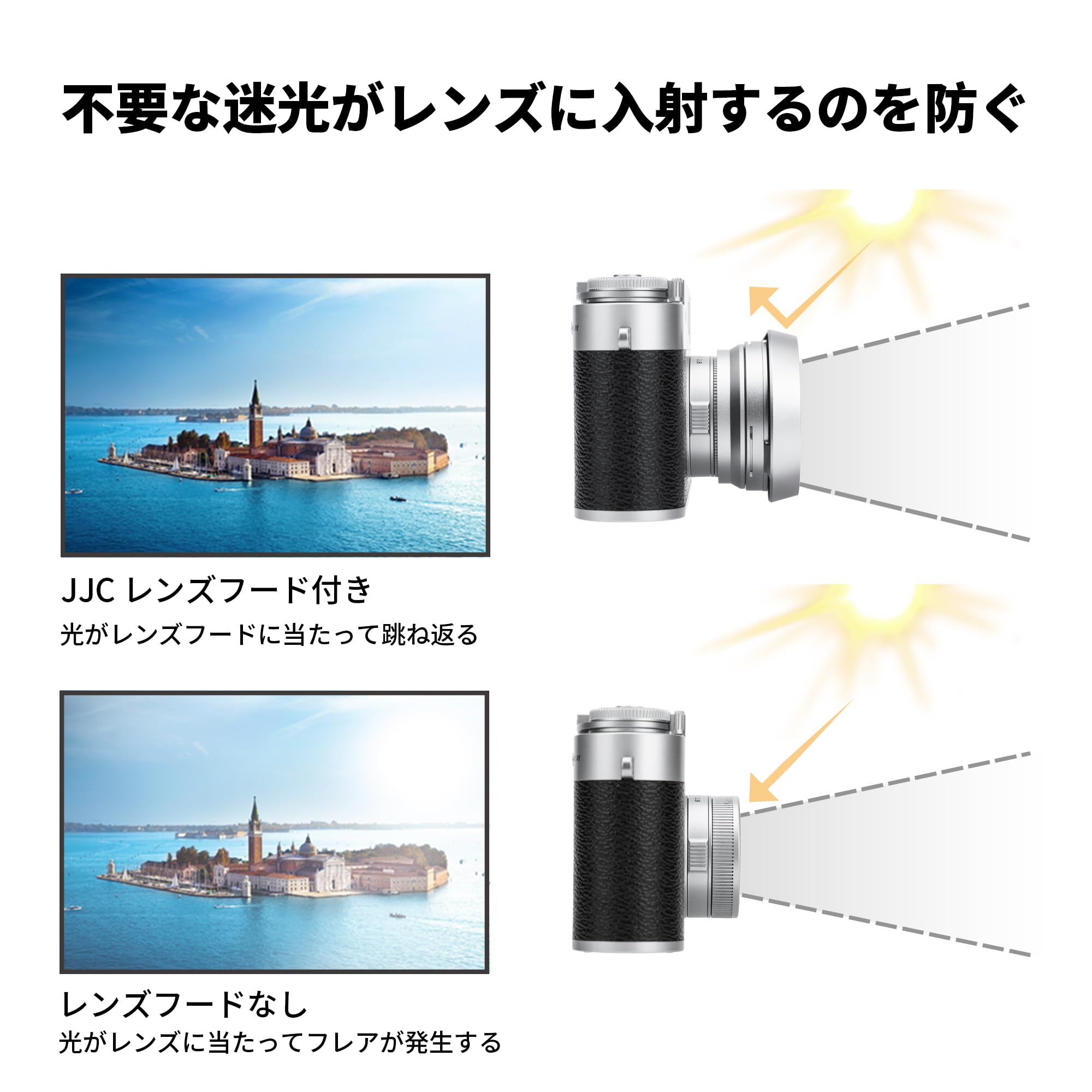 Amazon | JJC Fujifilm X-half用レンズフード + アダプタ 富士フイルム